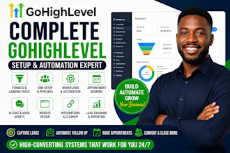 gohighlevel website gohighlevel sales funnel go highlevel landing page a2p 10dlc
