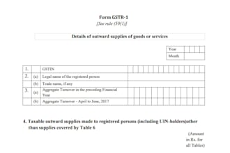 help you in filing your gst returns and making replies to gst department