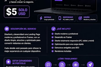 landing pages y web site framer
