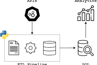 build a reliable python data pipeline