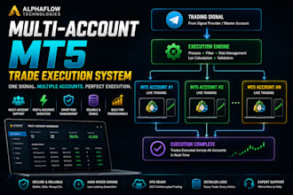 build a multi account mt5 trade copier and execution system