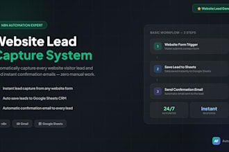 create automated lead generation using n8n