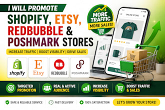 promote your shopify etsy redbubble and poshmark store