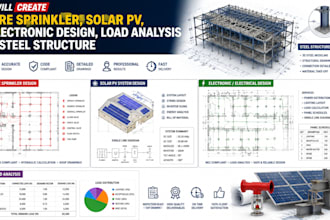 create fire sprinkler solar pv electronic design load ana steel structure