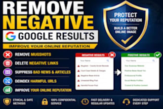 remove negative links, deindex harmful urls delete mugshots from google search
