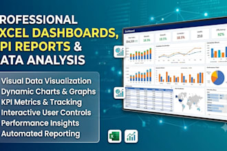 create professional excel dashboards, KPI reports and data analysis