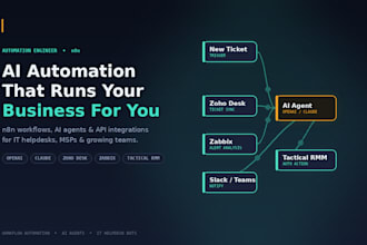 build n8n automation workflow and ai automation