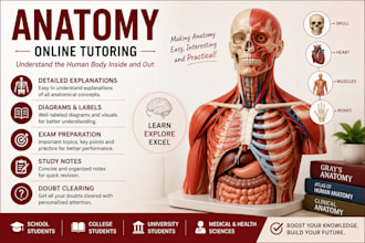 teach biology anatomy and pharmacology