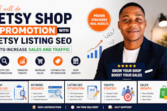 do etsy shop promotion with etsy listing seo to increase etsy sales etsy traffic