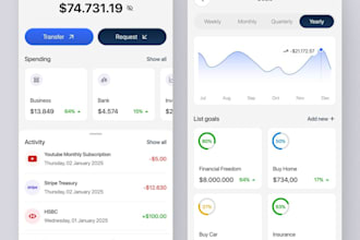 build ai powered trading platform stock trading website investment trading app