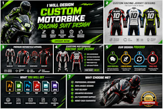design custom motorbike racing suit and motorcycle apparel