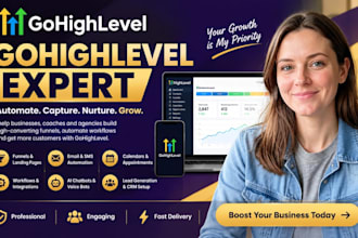 gohighlevel website gohighlevel landing page a2p 10dlc go high level expert
