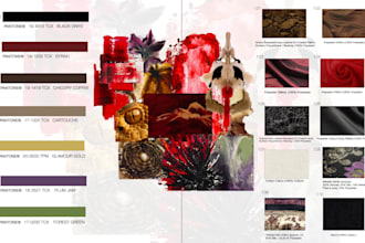 create custom fashion concept boards for your collection