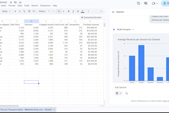 want to offer data analytics and automation services