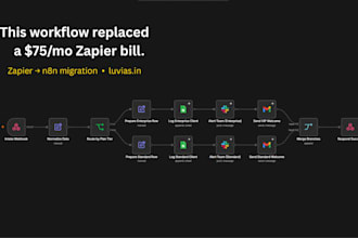 migrate your zapier or make workflows to n8n and cut your costs 90 percent