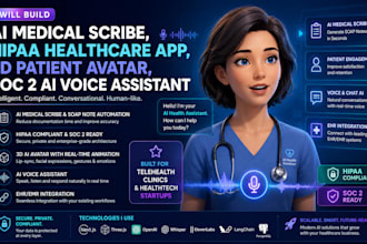 ai medical scribe, hipaa healthcare app, 3d ai avatar, soc 2 ai voice assistant