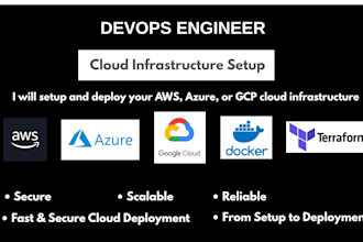 setup and deploy your AWS, azure, or gcp cloud infrastructure
