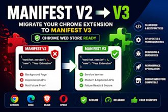 convert chrome extension from manifest v2 to manifest v3