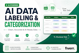 categorize and label your CSV and excel data