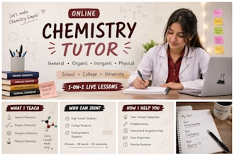 teach chemistry online with personalized lessons
