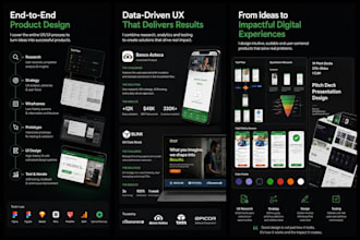 optimize your product with strategic UX and ai