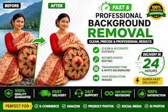 professionally remove background from any photo