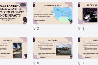 create educational and visually appealing canva and powerpoint presentations