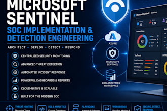 deploy microsoft sentinel siem
