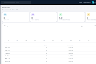 build a custom web system or landing page with fast delivery