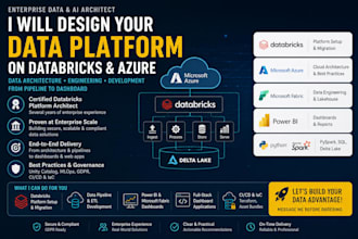 design and build your databricks lakehouse architecture