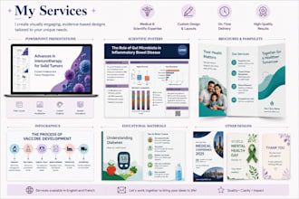 create brochures, pamphlets, posters  and presentations