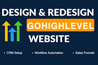 do gohigh level websites, sales funnel, gohigh level landing page