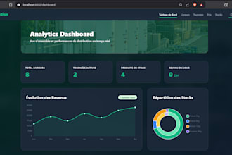 build a modern and responsive web app for your business