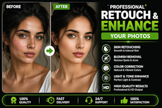 professionally retouch and enhance your photos