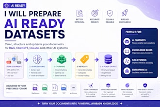 prepare rag datasets for ai