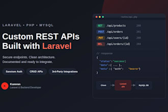 build a custom rest API with laravel