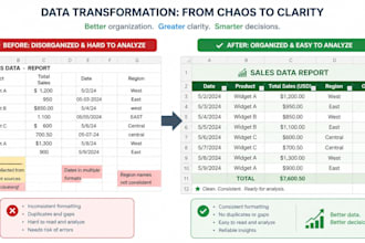 provide data entry, translation, and writing services
