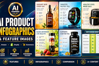 design ai product infographics and feature images