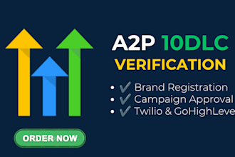 complete your a2p 10dlc registration for twilio and gohighlevel