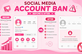 fb ig banning mass report bot , remove defamatory content, mass report x tiktok