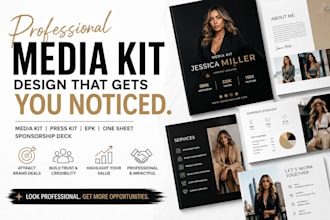 design a professional media kit that helps you attract sponsors and brand deals