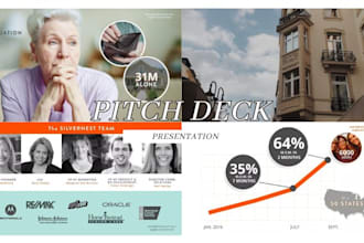 design luxury real estate investor pitch deck, listing brochure presentation