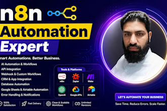 do n8n automation, n8n workflow automation, ai automation