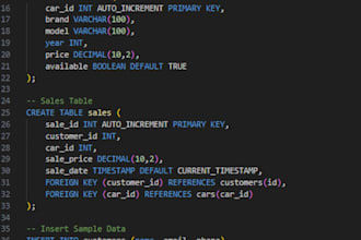 create small scripts and automation solutions
