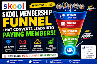 build a skool membership funnel that converts leads into paying members