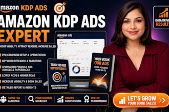 setup, manage and optimize amazon ppc campaigns amazon ads