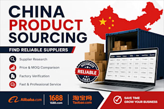 source products from 1688, alibaba and taobao