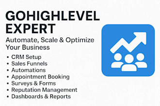 be your gohighlevel expert, gohighlevel website, sales funnel,ghl pipeline setup