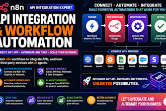 build custom API integration using n8n workflow automation and ai agents