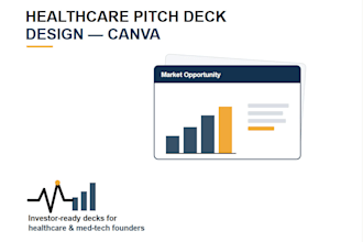 create an investor pitch deck for healthcare and medtech